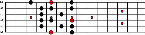overtone.gif (3672 bytes)